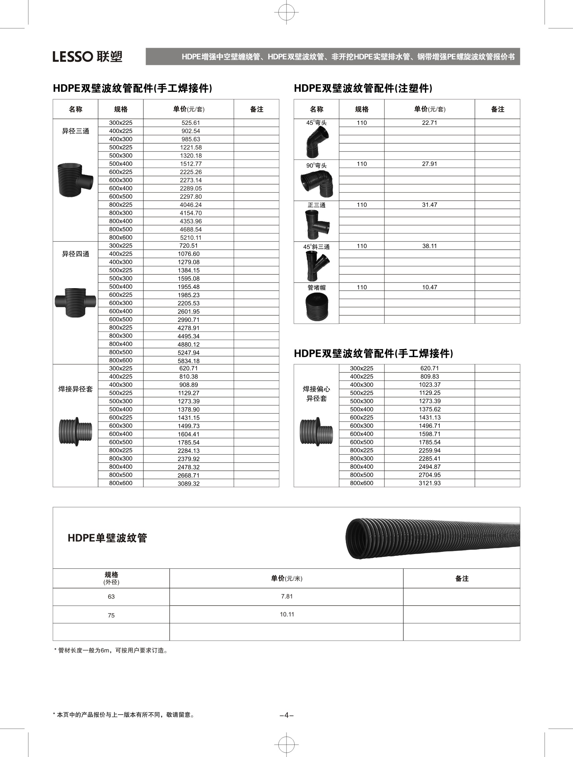 雙壁波紋管件型號表.jpg